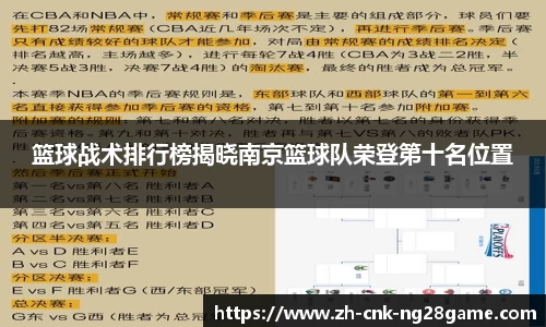 篮球战术排行榜揭晓南京篮球队荣登第十名位置